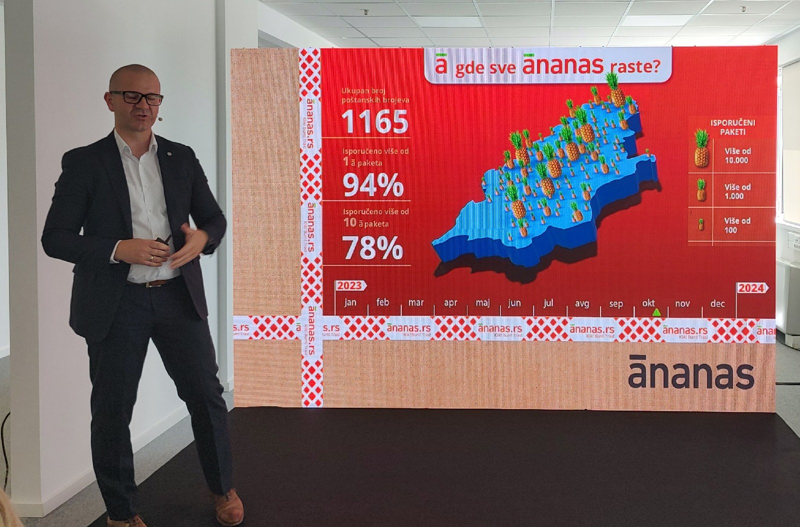 Ananas lansira prvi e-fulfillment centar u ovom delu Evrope