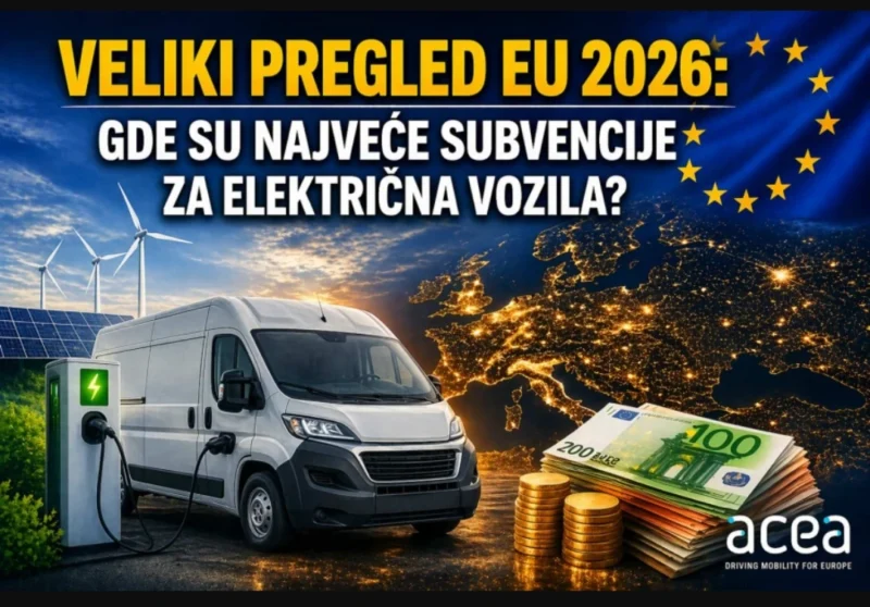 Subvencije i olakšice za kupovinu ekoloških vozila u EU