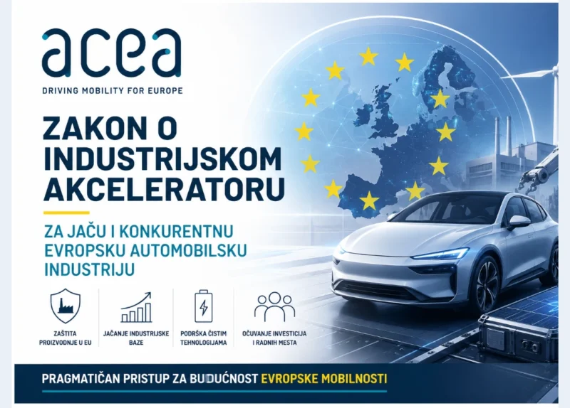 ACEA: Zakon o industrijskom akceleratoru mora da ojača, a ne da oslabi evropsku automobilsku industriju